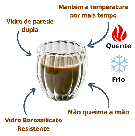 Conjunto De Copo Para Café Parede Dupla Com 6 Uni Member's