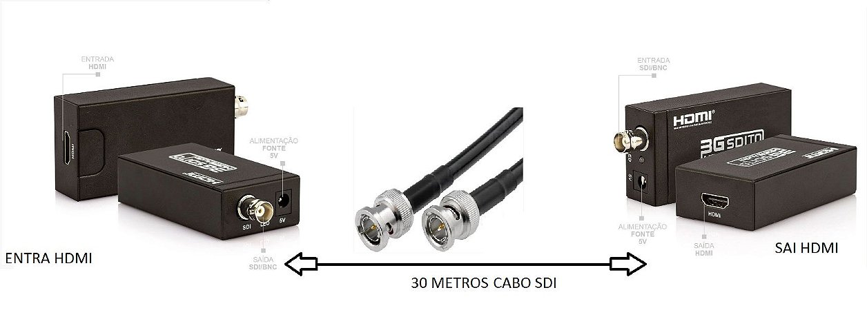 kit Extensor  HDMI via Cabo SDI  com 30 metros + Conversor HDMI/SDI e SDI/HDMI