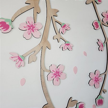 Painel Jardim Floral Infantil