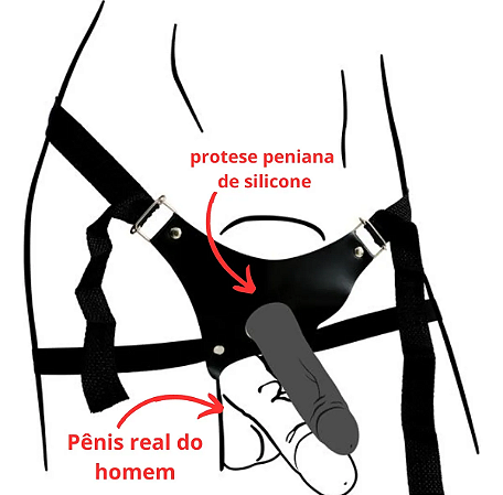 Cinta Masculina para Dupla Penetração com Ajuste