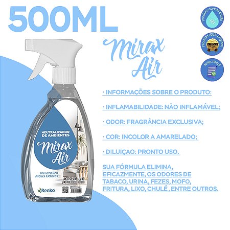 MIRAX AIR NEUTRALIZADOR DE ODOR 500ML RENKO