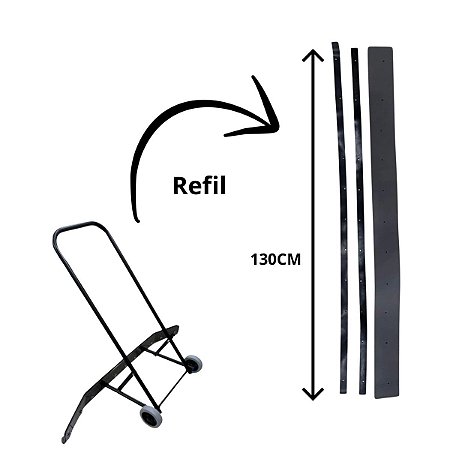 REFIL JOGO DE BORRACHAS PARA RODO PROPULSOR 130 CM BRALIMPIA