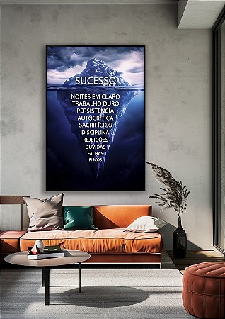 Quadro Iceberg do Sucesso