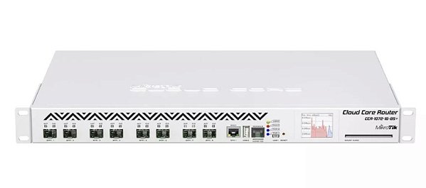 MIKROTIK CCR2004-1G-12S+-2XS (25GB) CLOUD CORE ROUTER