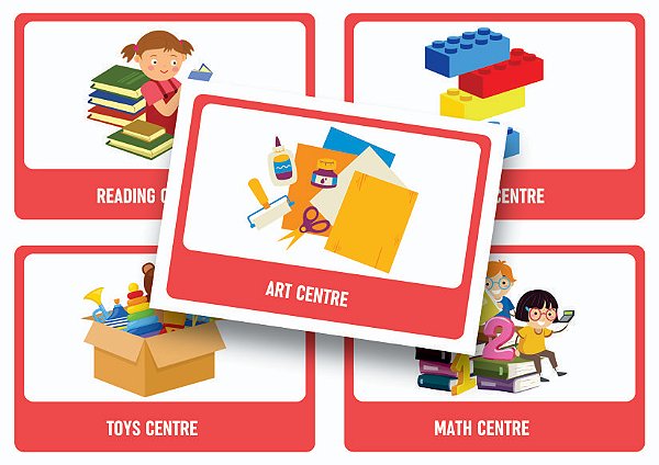 Placas para Organização em Sala de Aula - Centres