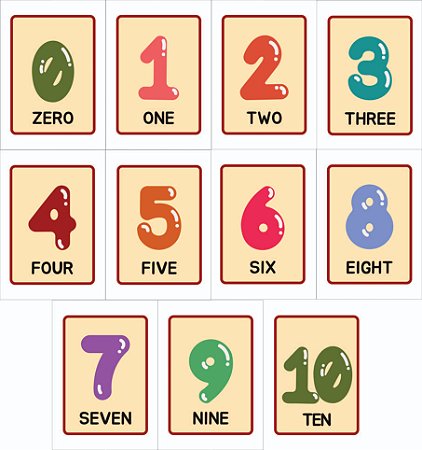 Placas Números - Numbers 0 at 10