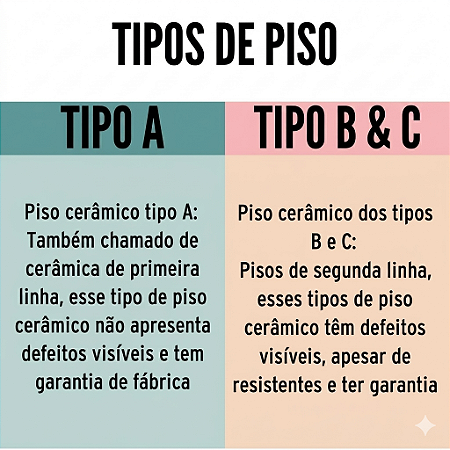 Porcelanato 26X106 A Retificado Thimos Sabbia Externo LD CX2,00 Biancogres