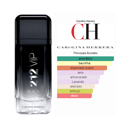 Carolina Herrera 212 Vip Black Eau De Parfum Masculino BLEU