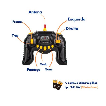 Carrinho Controle Remoto Fórmula 1 Carro 7 Funções Solta Fumaça