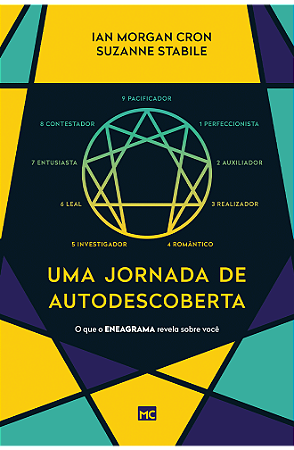 Uma jornada de autodescoberta