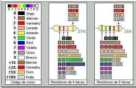 100R-1/4W-CR25-RESISTOR-  20 PECAS