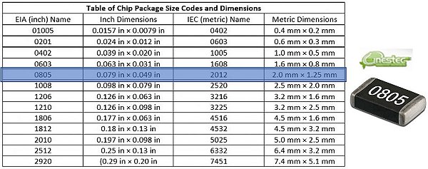 1K5 RES. SMD 0805 25PCS 0,12W