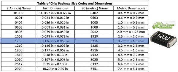 6K2 RES. SMD 1206 25PCS 0,25W