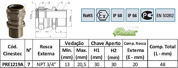 PRENSA CABO ATEX 1F LATAO NIQ. M20 X 1,5 ROSCA LONGA C/ VEDACAO