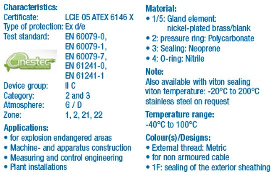 PRENSA CABO ATEX 1F LATAO NIQ. NPT3/4 COM INSERTO VEDANTE