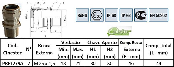 PRENSA CABO ATEX 1F LATAO NIQUEL M25X 1,5 ROSCA LONGA COM VEDACAO