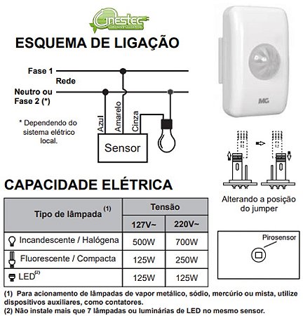 SENSOR PRESENCA DE TETO SOBREPOR - MPT-40SF - BRANCO COM FOTOCELULA