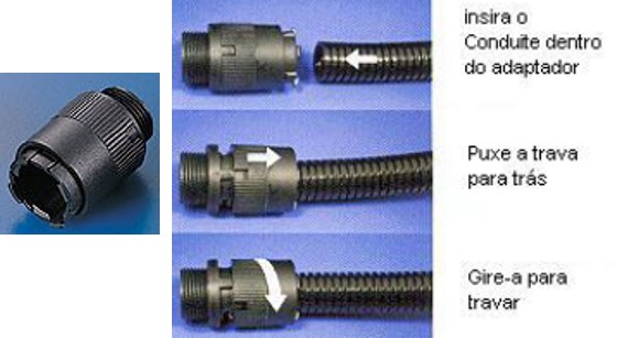 TERMINACAO RETA  ADAPTADOR PARA CORRUGADO NW25 FLEXIVEL PAQ  PG29  PRETO