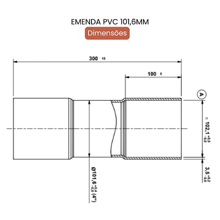 EMENDA PVC 101.6 MM X 3,5 MM