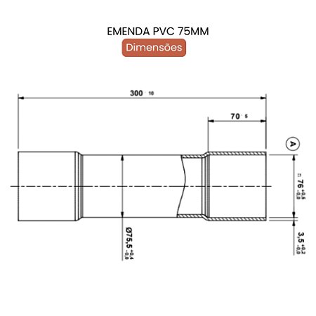 EMENDA PVC 75 MM X 3,5 MM