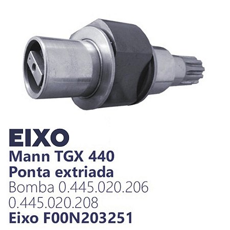 Eixo para bomba de alta pressão da Mann TGX 440