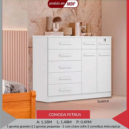 COMODA PETRUS