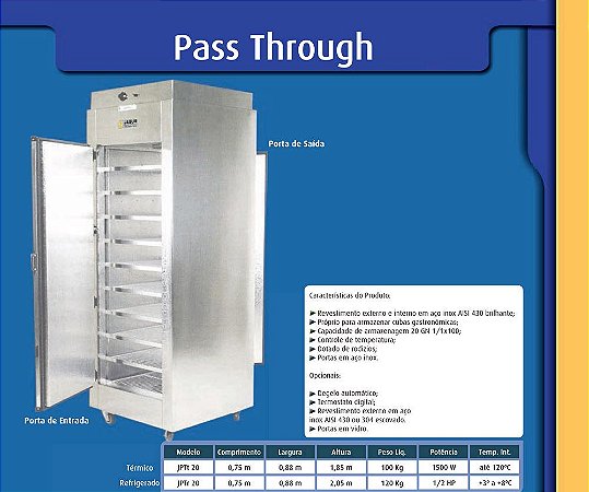 Pass Trough Térmico ou Refrigerado - Jabur