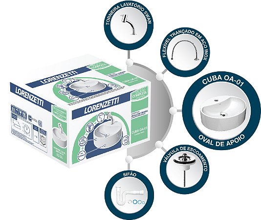Combo Cuba OA-01 com Torneira - Lorenzetti