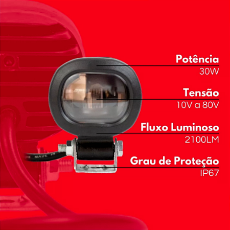 Red Zone Sinalizador  Linha Vermelha para empilhadeiras