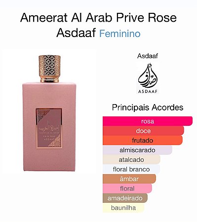 AMEERAT AL ARAB PRIVE ROSE EDP 5ml FEMININO