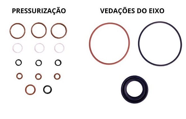 Kit reparo bomba de alta