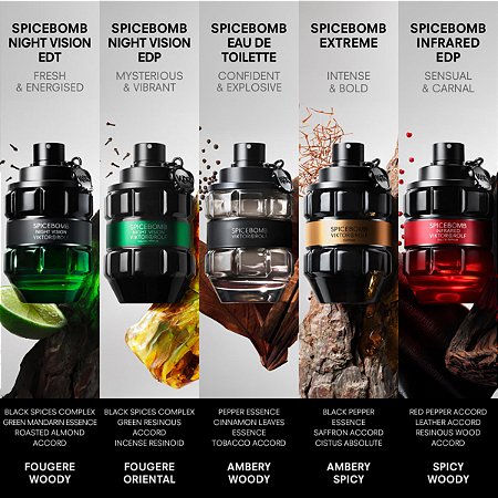 Perfume Spice Bomb Extreme Viktor&Rolf Eau de parfum Masculino