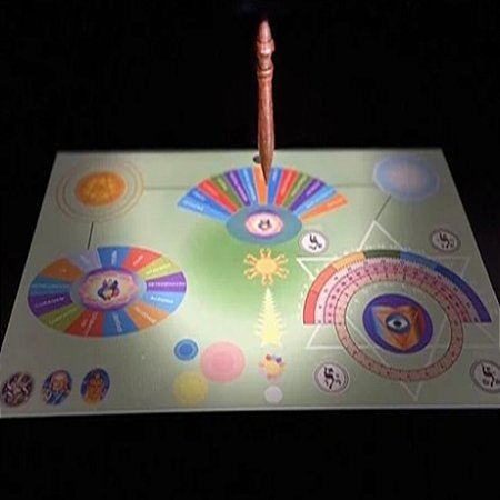 Consulta com Mesa Espiritual Quântica - MEQ - 45 minutos