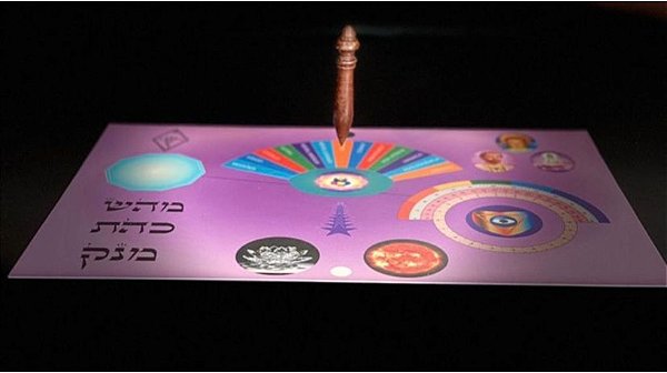 Consulta com a Mesa Espiritual Apométrica - 30 minutos