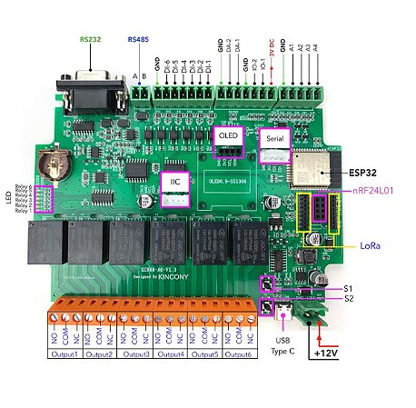 Kincony a6 wifi controlador de relé inteligente esp32 placa desenvolvimento