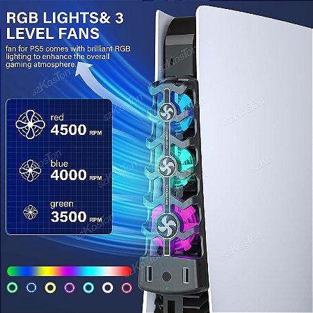 Ventilador de Resfriamento RGB para PS5 – Cooler Silencioso com 3 Velocidades, Compatível com PS5 Edição Disco e Digital, Acessório de Alto Desempenho