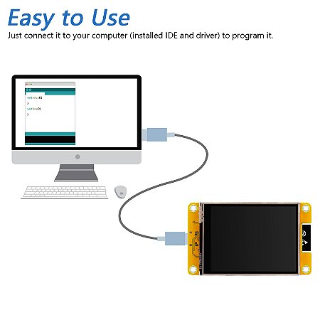 Display Touch ESP32 Freenove CYD com Wi-Fi/Bluetooth, Várias Polegadas, Dual-Core 240?MHz + Exemplos LVGL