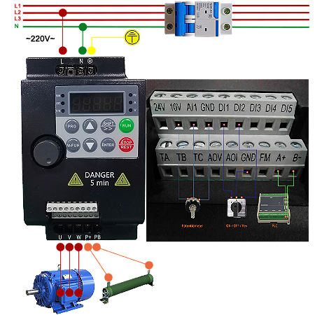 Mini Inversor de Frequência VFD 220V Econômico, Conversor de Velocidade para Motor 0.75–2.2KW (1–3HP)