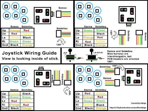 Cabos de Conversão Arcade 4.8mm para 5 Pinos – Terminais 2 e 8 Pinos para Microinterruptores Jamma/MAME/Bartop