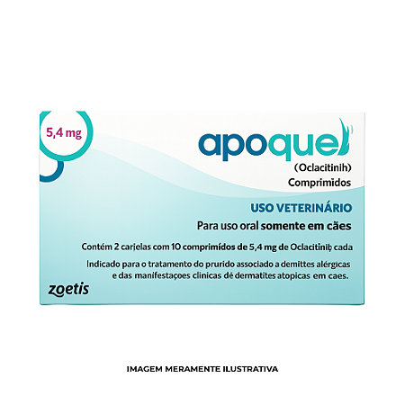 Apoquel (Oclacitinib) – Tratamento para Dermatites Alérgicas em Cães