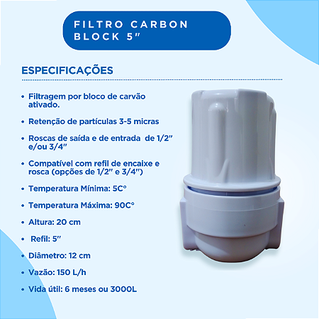 Filtro Carbon Block Tripla Ação 5" – Refil com Alta Eficiência