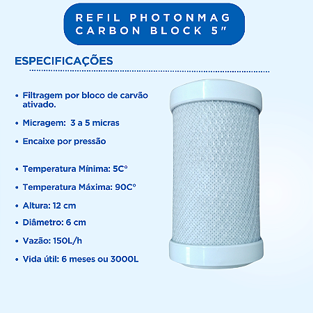 Refil Carbon Block 5" Classe B com Ação Bactericida