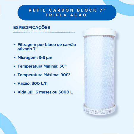Refil Carbon Block  10" Tripla Ação – Para Purificadores e Filtros de Água