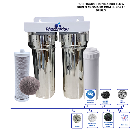 Purificador Ionizador Flow Duplo Cromado