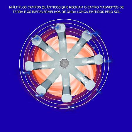 Corretor MOlecular INDPower