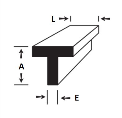 Perfil "T" aluminio com abas iguais 3/4" x 1/8" (1,9cm x 3,17mm)