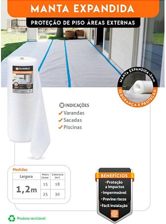 Protetor Para Piso Manta Expandida 1,20x15m - Salva Piso