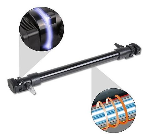 Filtro Uv Sunsun Cuv 6110 2x55w Ultravioleta Lago Tanque