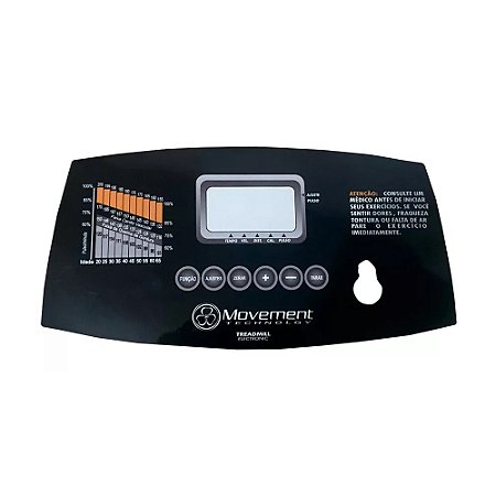 Adesivo Do Painel Esteira Movement R3/master/cardio Fit Plus