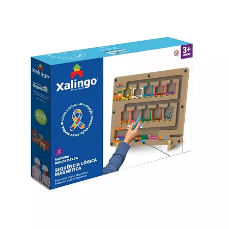 Sequência Lógica Magnética
